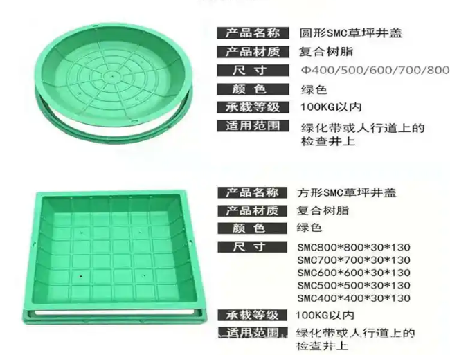 浪卡子树脂复合种植井盖展示